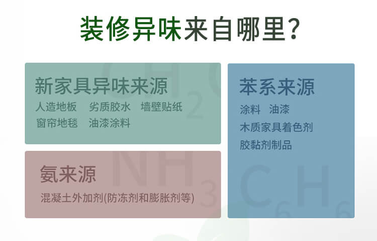 武汉室内空气检测,武汉室内空气治理,装修除异味,湖北格瑞乐环保,武汉除甲醛产品,高分子光触媒催化膜